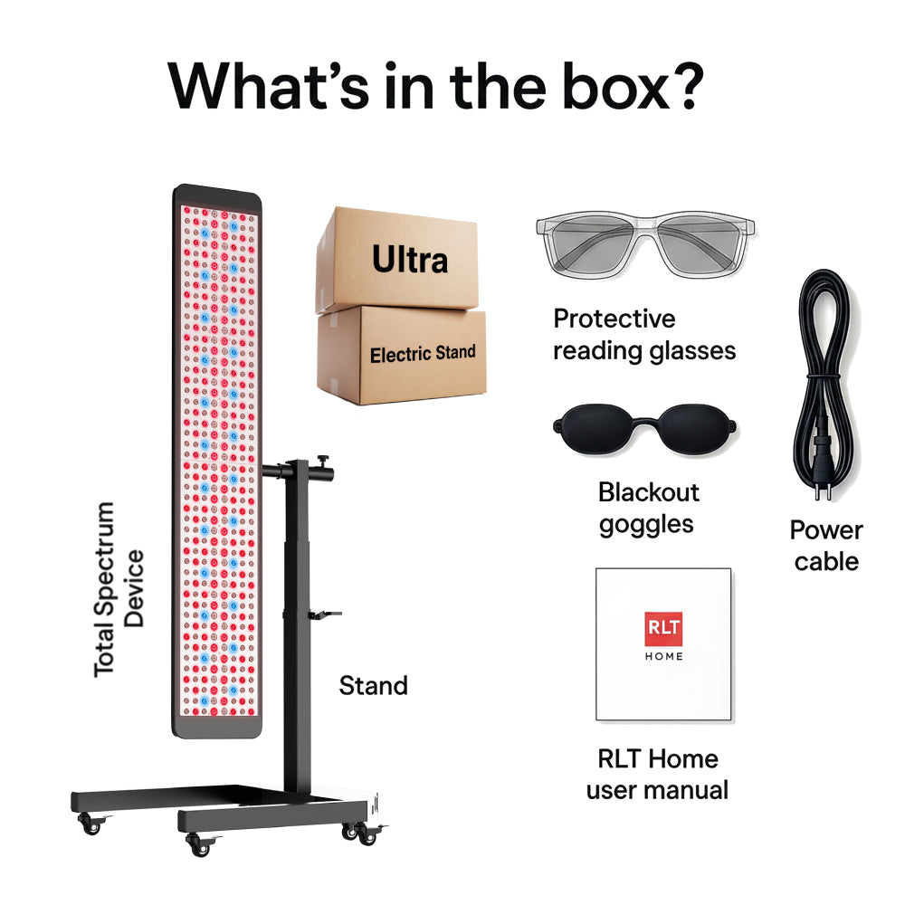 Total Spectrum ULTRA (7 Wave 480 LEDs)